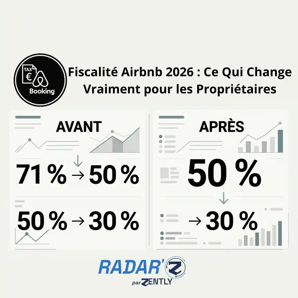 Nouveaux barèmes fiscalité Airbnb 2026 — micro-BIC avant et après loi Le Meur